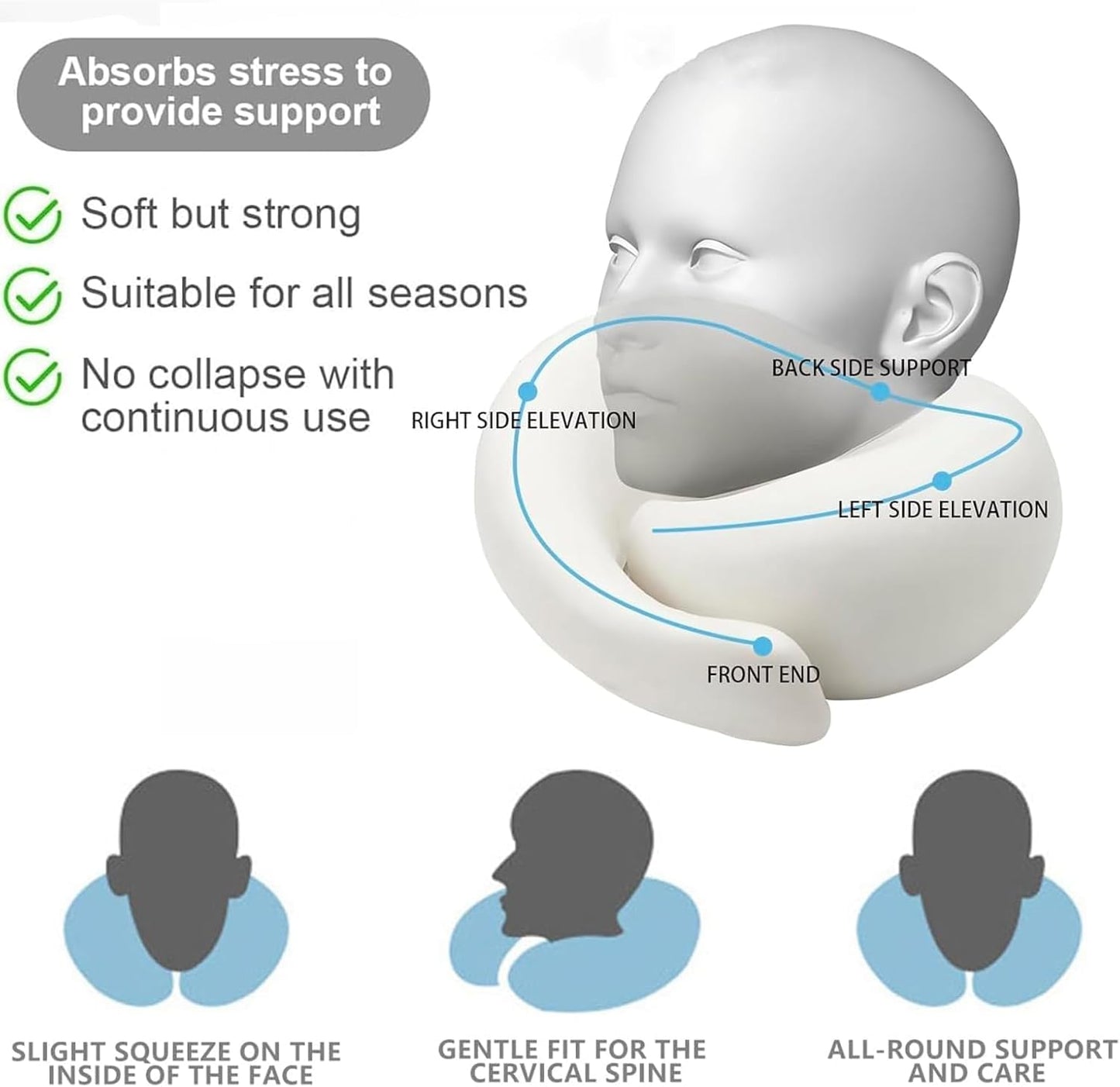 Joyorval - Premium Travel Neck Pillow – 360° Head & Neck Support